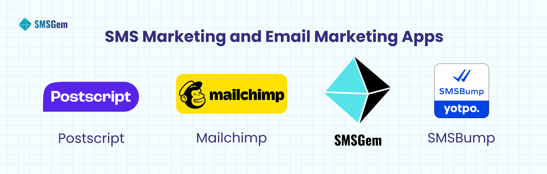 SMS Marketing and Email Marketing Applications